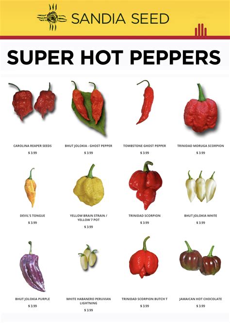 super hot|list of superhot peppers.